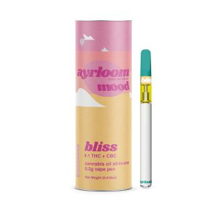 Bliss | 4:1 | All-in-One